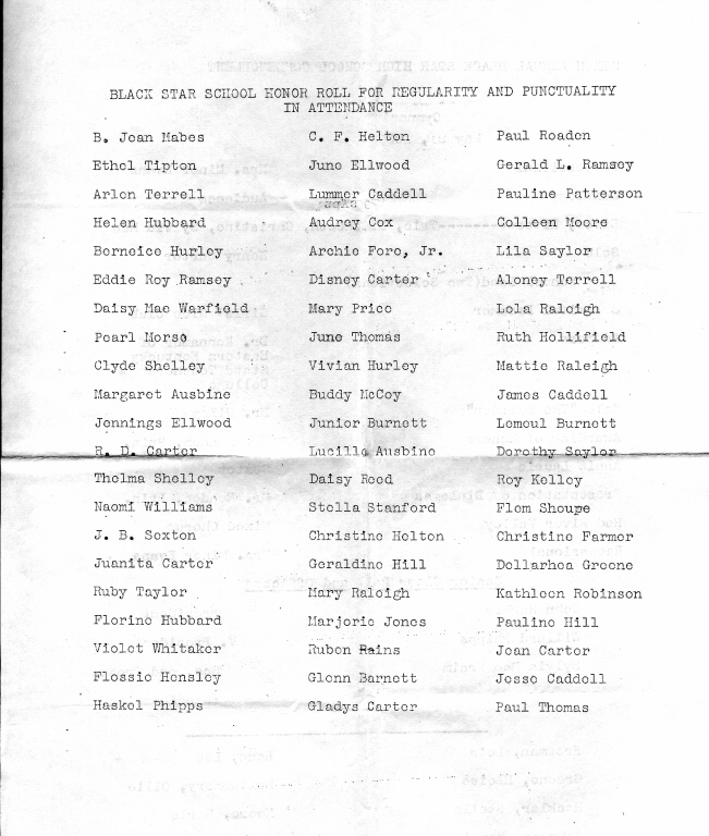 Attendance Honor Roll 1937.jpg